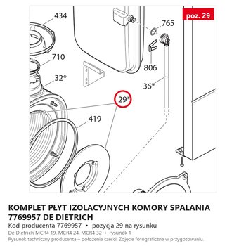 Komplet Płyt Izolacyjnych Komory Spalania 7769957 DE DIETRICH