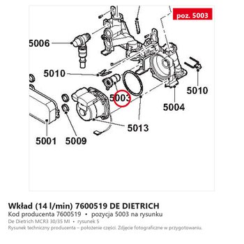 Wkład (14 l/min) 7600519 DE DIETRICH