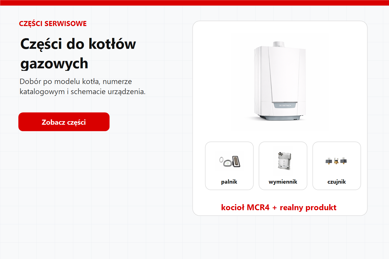 CZĘŚCI SERWISOWE